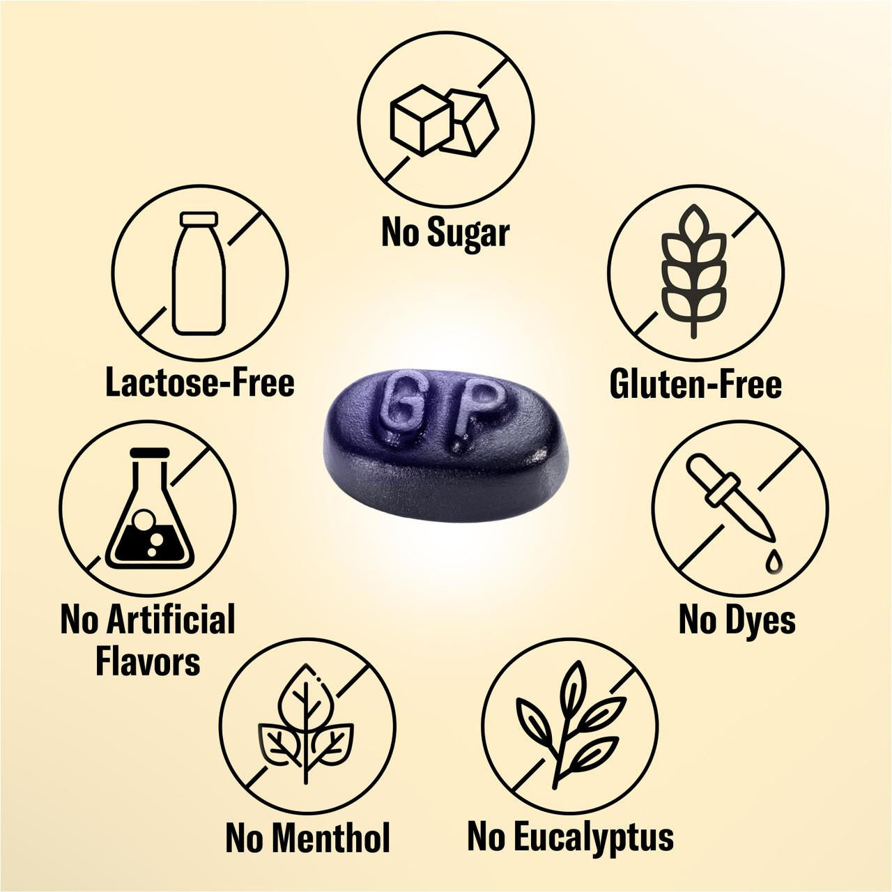 Sugarfree Blackcurrant - Grether's USA