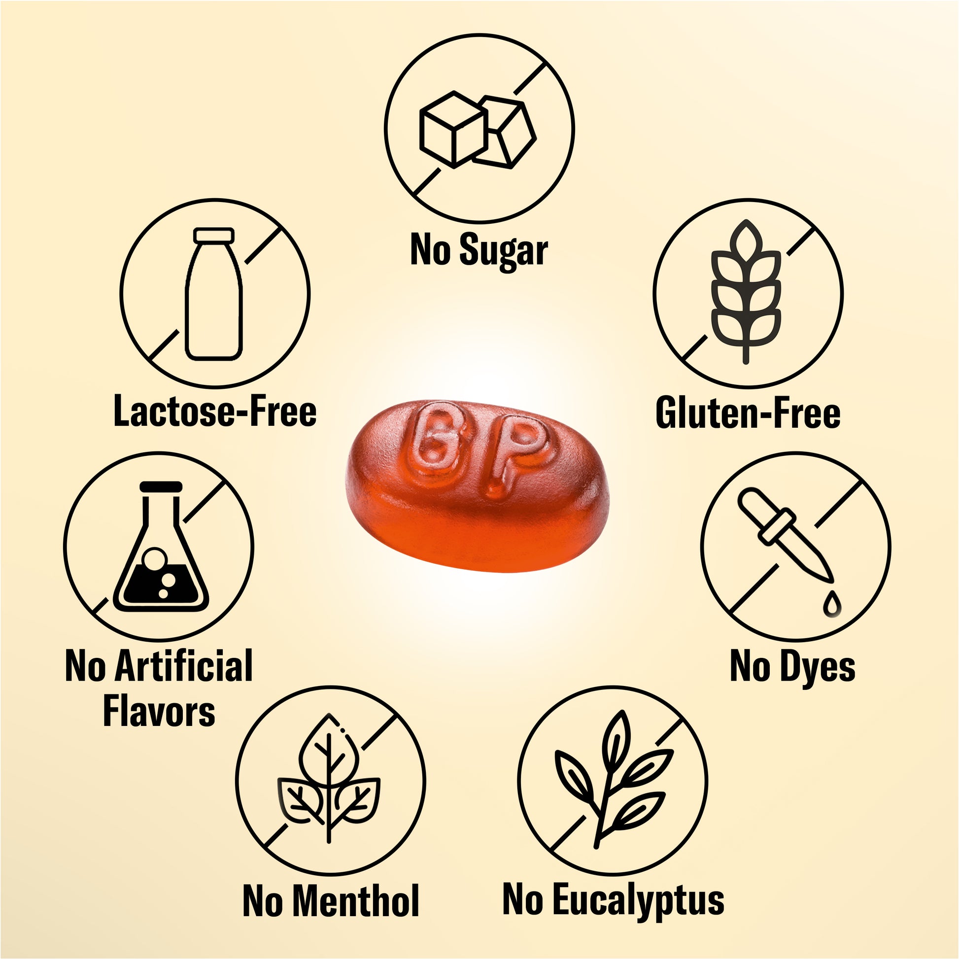 Sugarfree Blueberry - Grether's USA