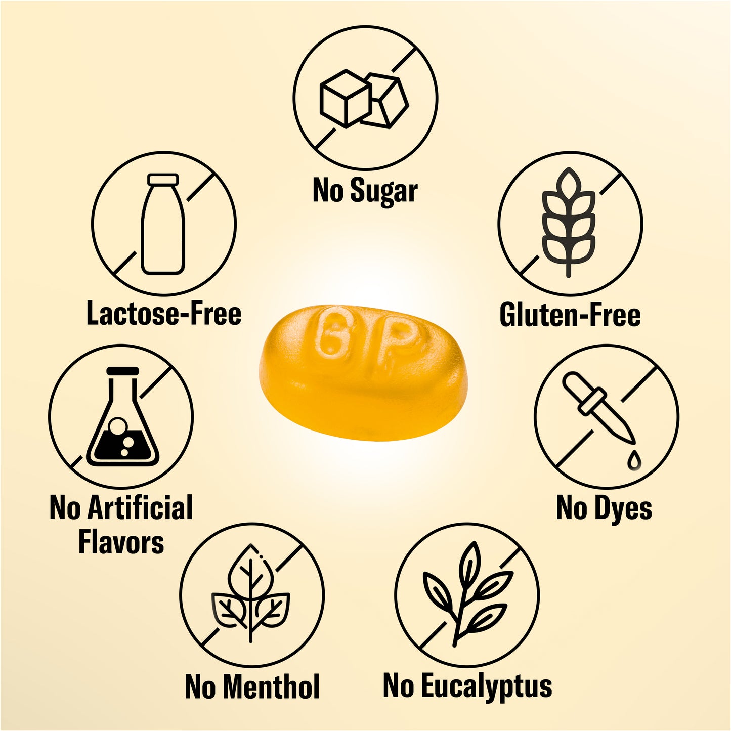 Sugarfree Elderflower - Grether's USA