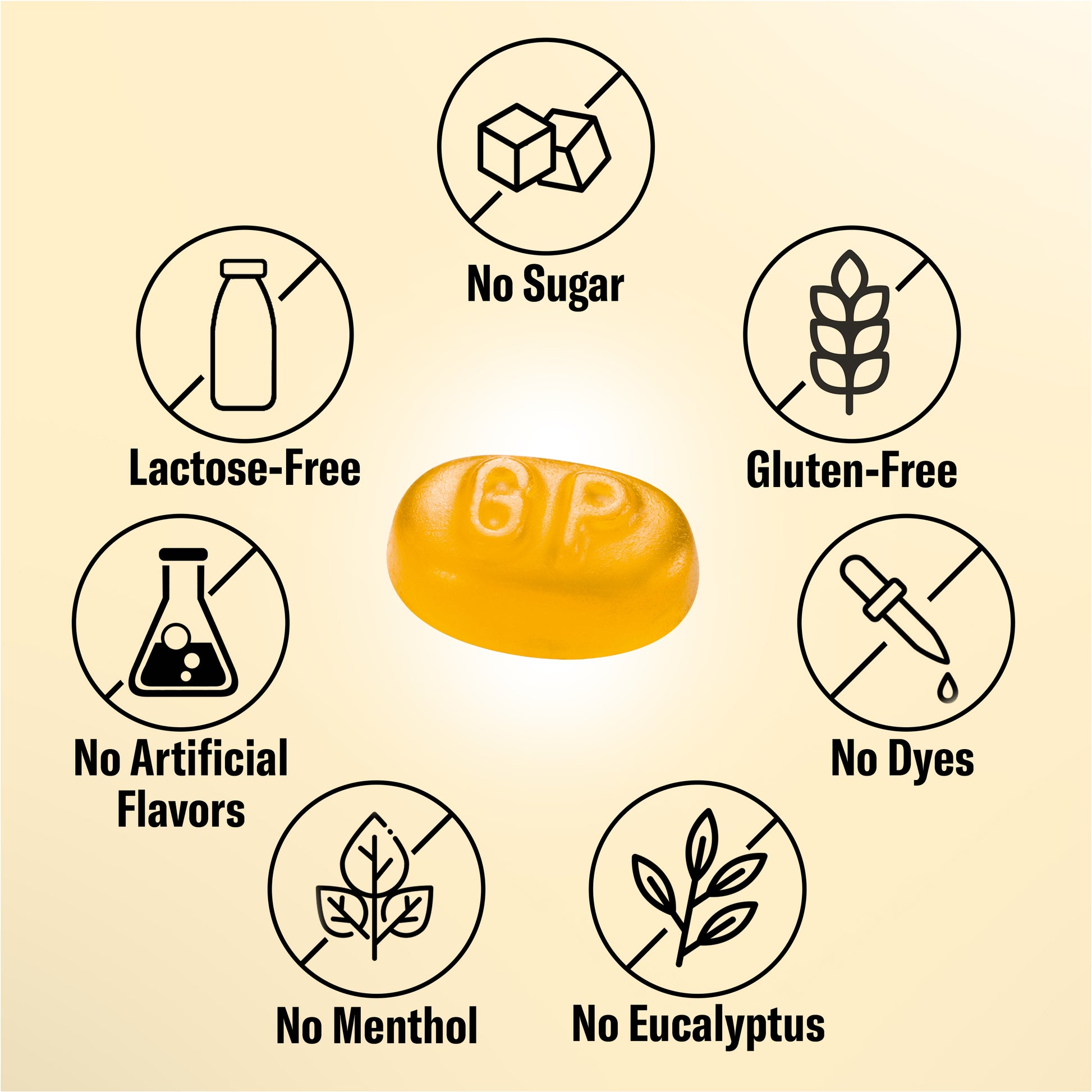 Sugarfree Elderflower - Grether's USA